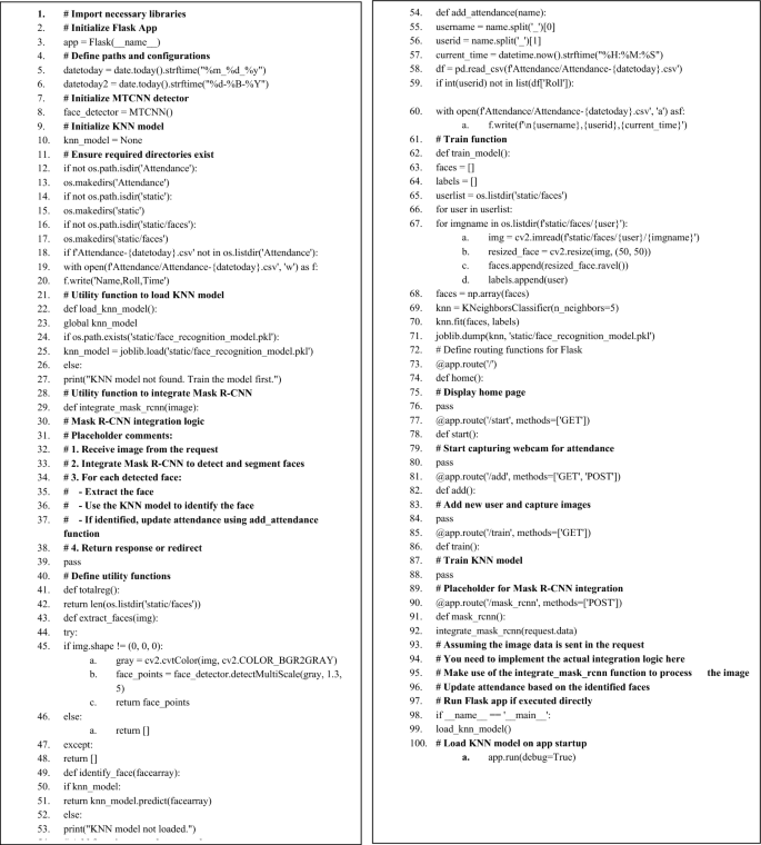 Realization of Facial Recognition Technology for Attendance Monitoring Through Biometric