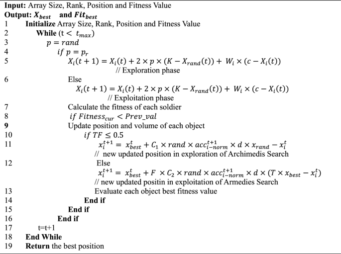 Automated Arrhythmia Detection Using War Strategy Optimization Enabled ...