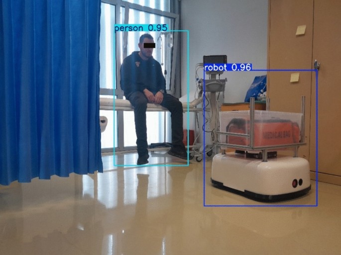 Real-Time Object and Human Detection using YOLO for Autonomous Robot ...