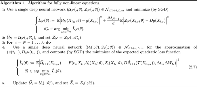 Neural Networks Based Backward Scheme For Fully Nonlinear Pdes Springerlink