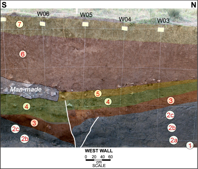 Merzifon Esencay Splay Fault Within The North Anatolian Fault System Segmentation And Timing Of The Last Two Surface Faulting Events On Esencay Segment Springerlink