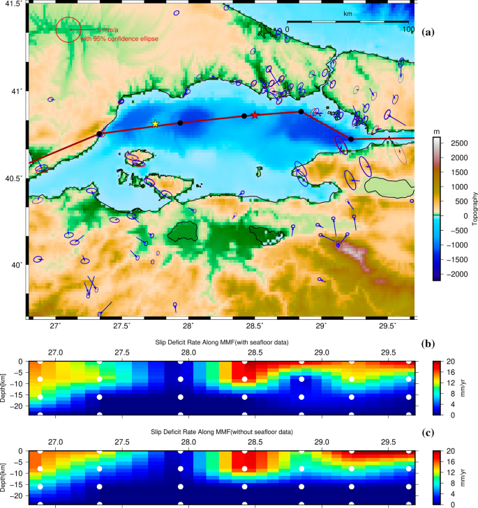 Kinematics Of The Marmara Region A Fusion Of Continuum And Block Models Springerlink
