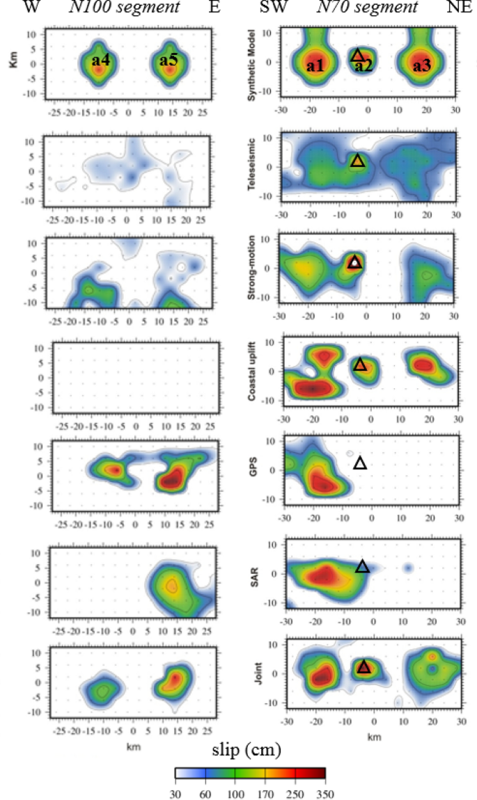 figure 24