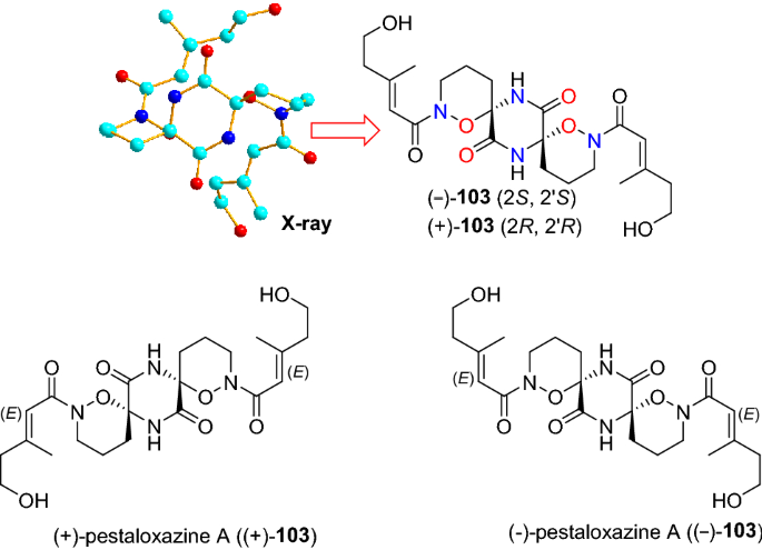 figure 16