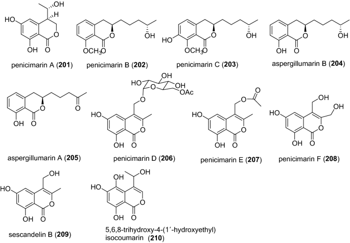 figure 37