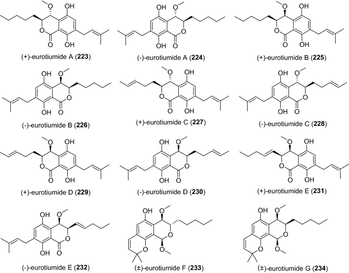 figure 40