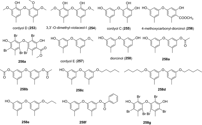 figure 45