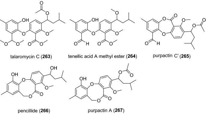 figure 47