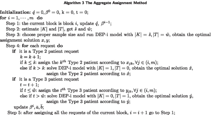 figure c