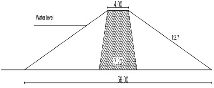 figure 17