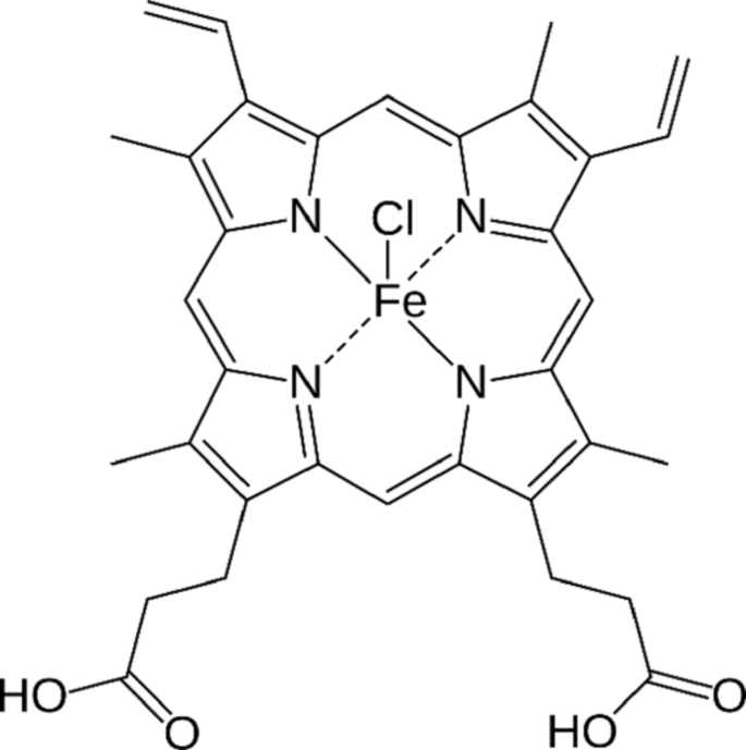 Physicochemical characterization of thermodynamic parameters and isomer ...