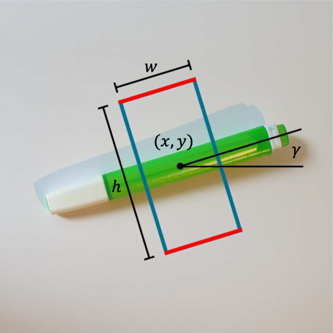 research papers on manipulation figure 3