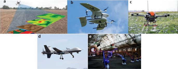 Autonomous aerial robotics for package delivery: A technical