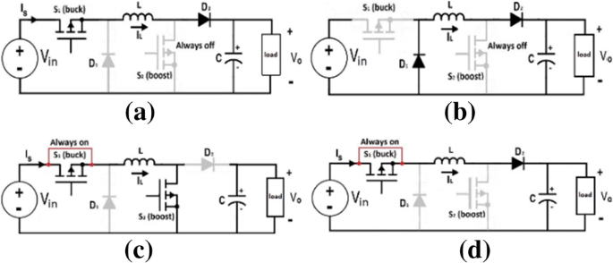 Pre-calculated duty cycle optimization method based on genetic algorithm  implemented in DSP for a non-inverting buck-boost converter | SpringerLink