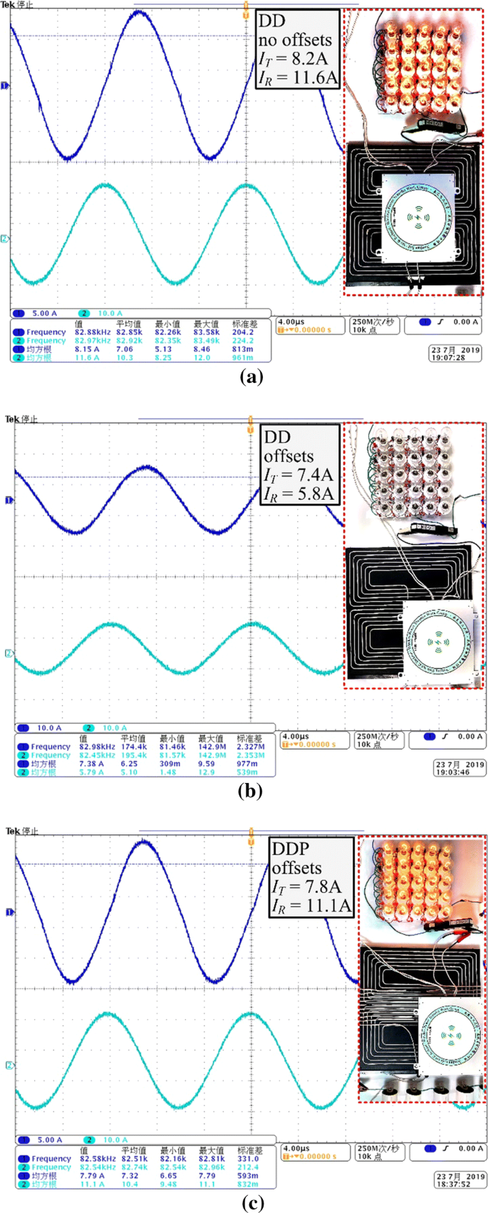Horizon Sham Adaptor: Unlocking the Potential of Dual-Functionality of  Single TMS Coil for Real and Sham Stimulations | medRxiv, image size:685x1701