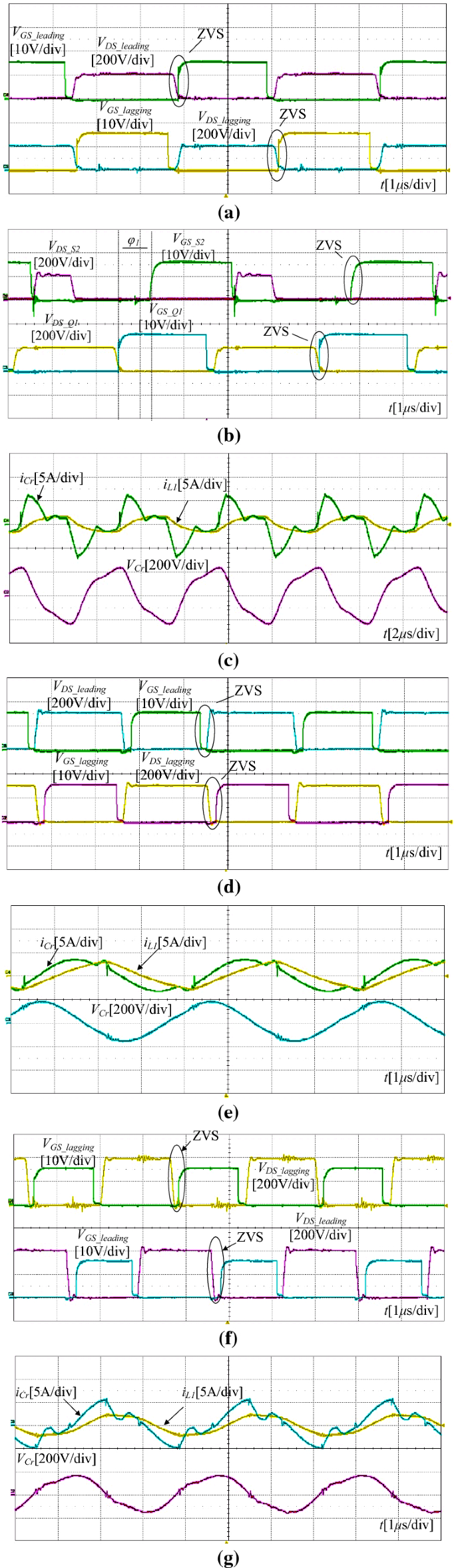 Full-bridge resonant converter with hybrid control for wide input voltage  range applications | Journal of Power Electronics