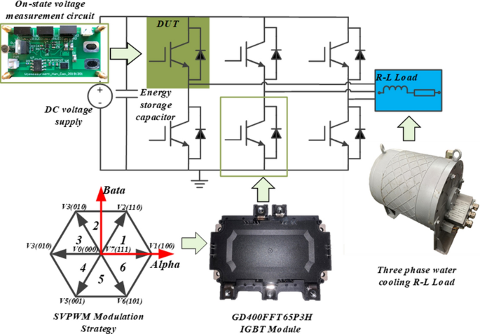 figure 23