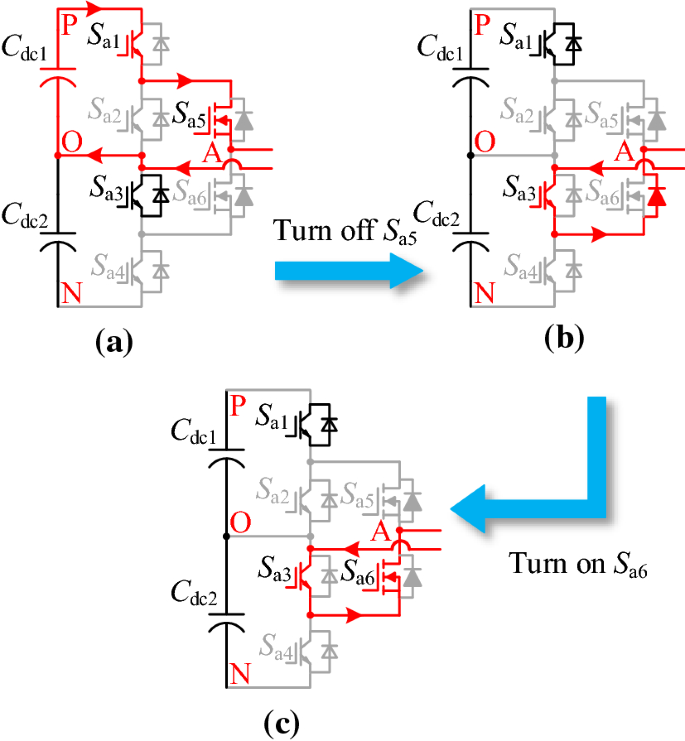Evaluation of DPWM schemes for Si/SiC three-level hybrid active NPC  inverters | SpringerLink
