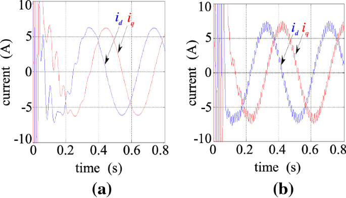 figure 23