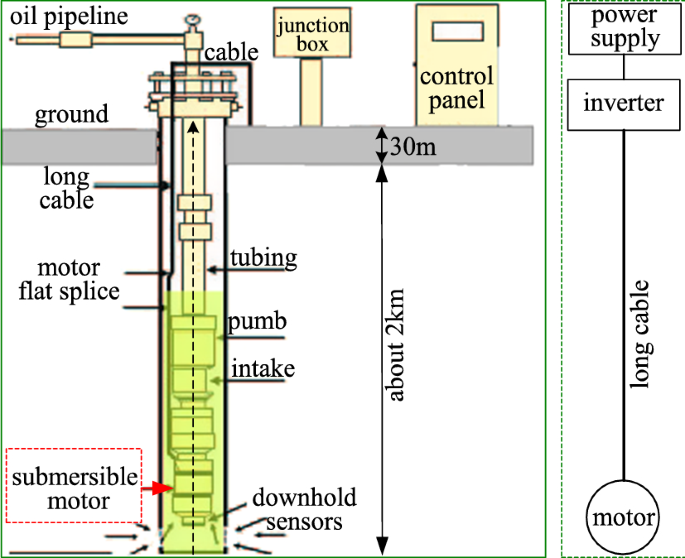 figure 24