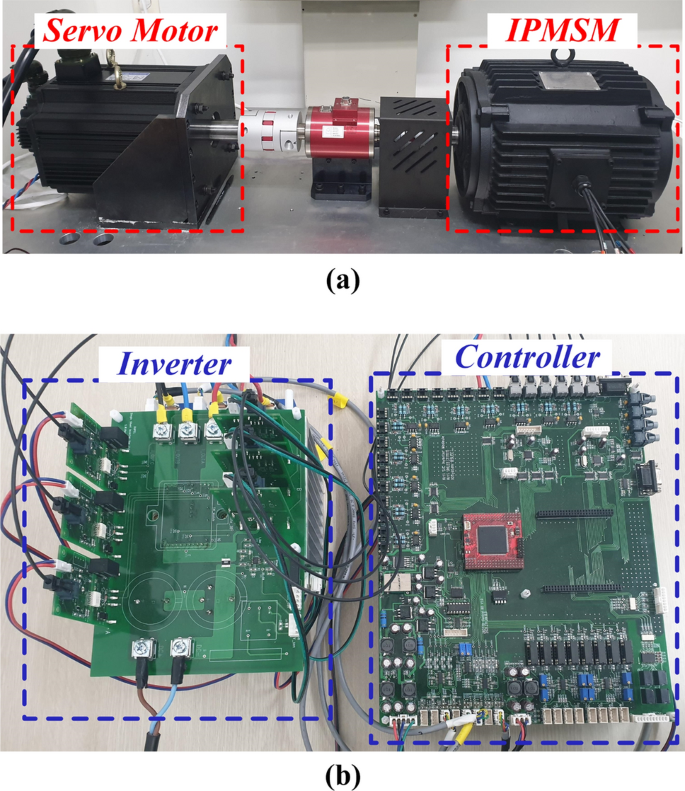 PMSM FOC using PLL Estimator  Harmony 3 Motor Control Application Examples  for SAM E5x/D5x family