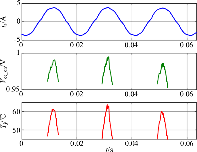 figure 16