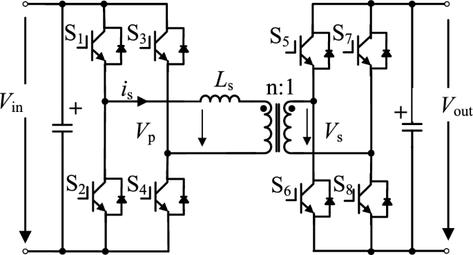 Efficiency optimization modulation strategy for dual active bridge ...