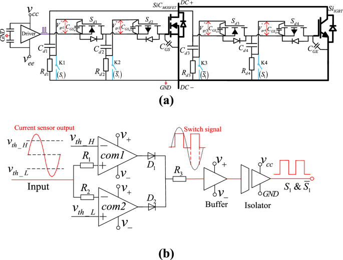 SiC/Si HyS inverter reliability enhancement based on automatic ...
