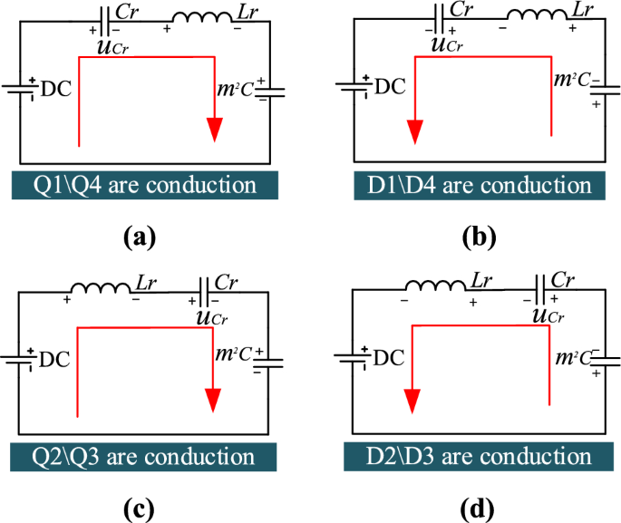 Mathematical model and parameter analysis of high-power LC series ...