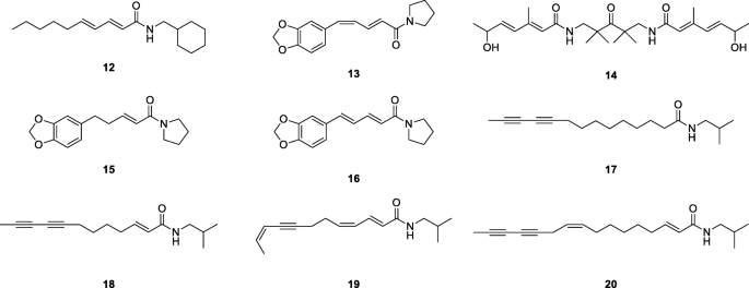 figure d