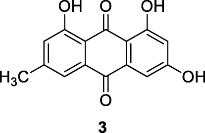 figure c