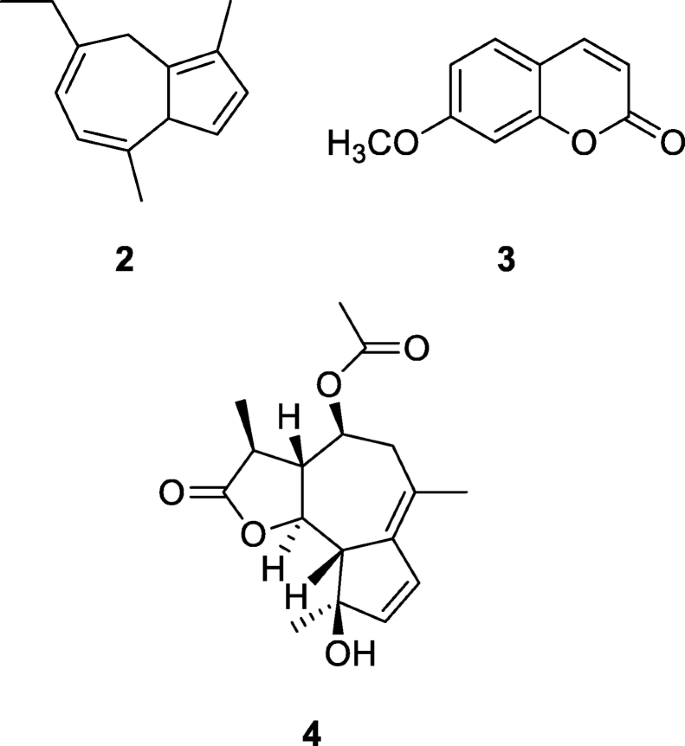 figure c