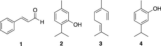 figure b