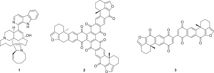 figure b