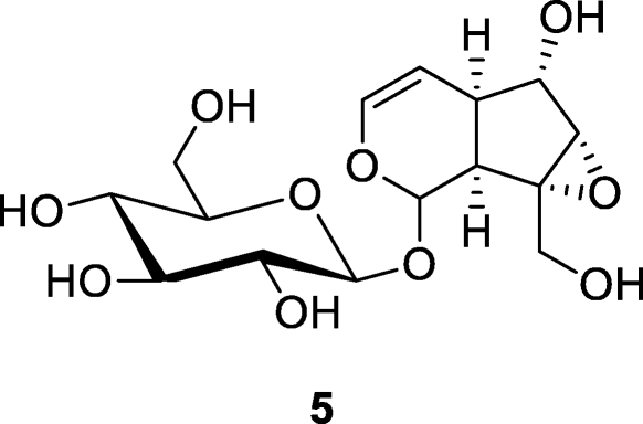 Theories And Mechanism Of Aging And Longevity Through Evolutionary Lens A Coalition Of Plant Anti Oxidants Springerlink