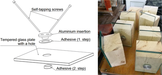 How to Connect Glass to Wood: Expert Tips for a Seamless Bond