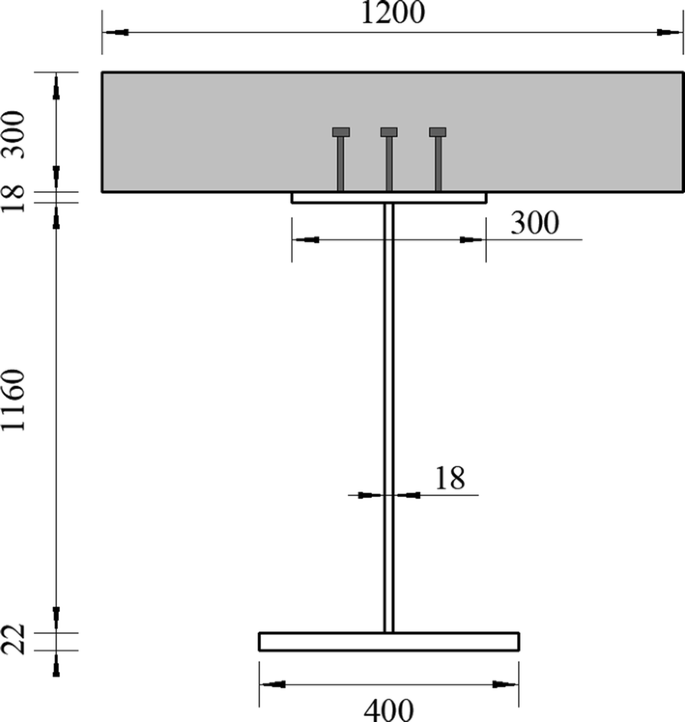 figure 25