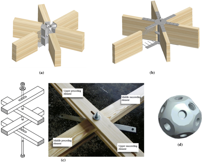 Bolted Joints For Small And Medium Reticulated Timber Domes Experimental Study Numerical Simulation And Design Strength Estimation Springerlink