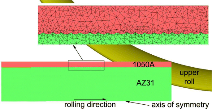 figure 17