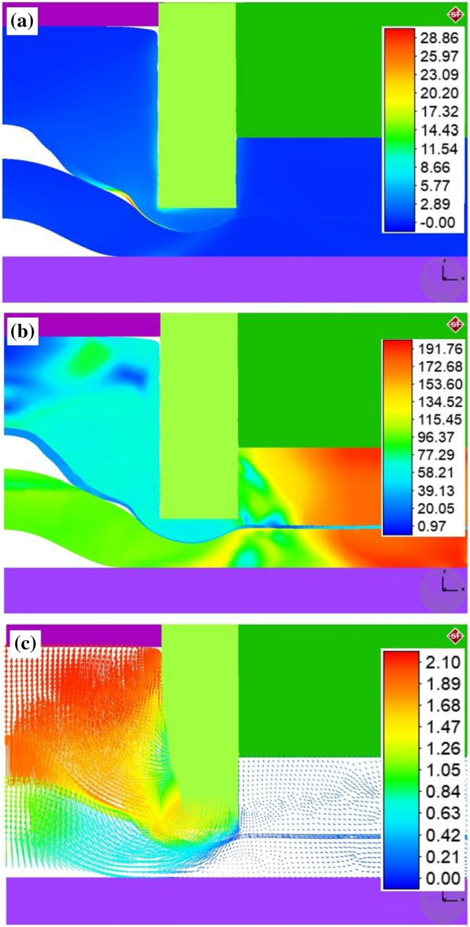 figure 15