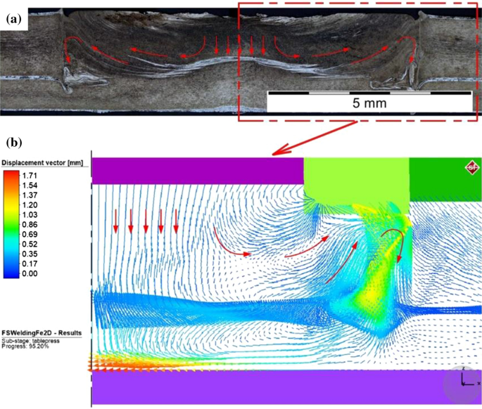 figure 18