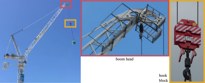 Simulation of Large Inertia Engineering Truck Crane Hook Lifting