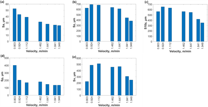 abrasive water jet machining research paper figure 11
