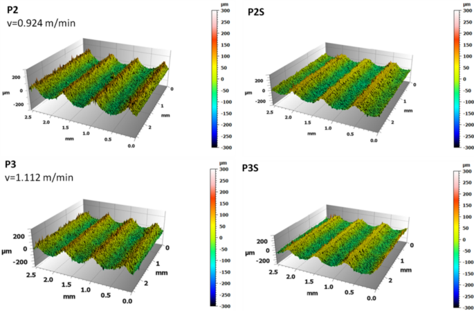abrasive water jet machining research paper figure 13
