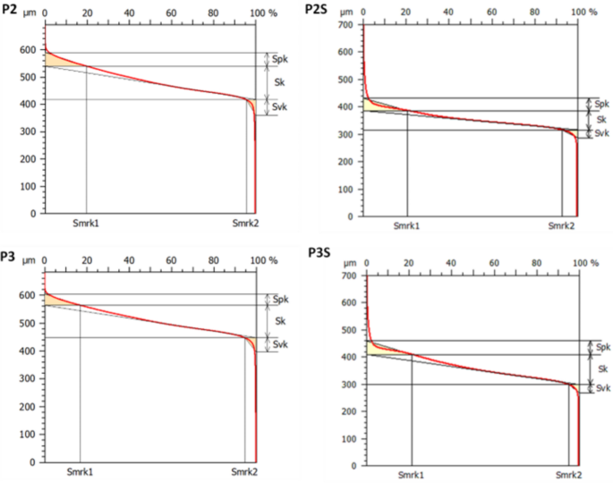abrasive water jet machining research paper figure 14