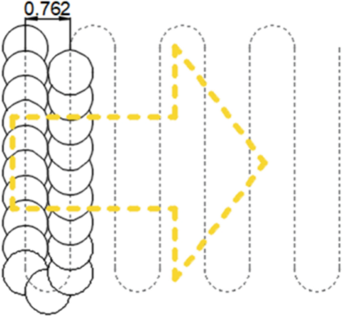 abrasive water jet machining research paper figure 3