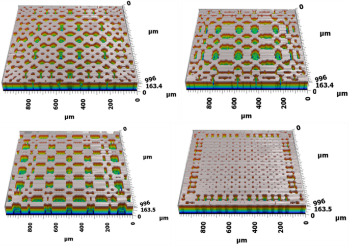 abrasive water jet machining research paper figure 5