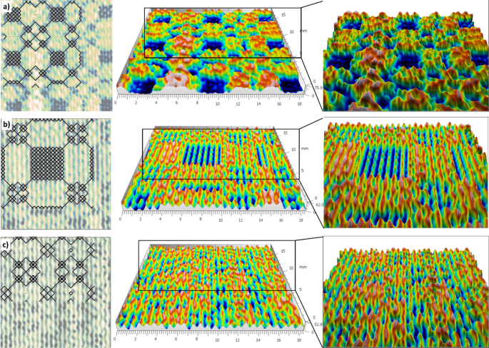 abrasive water jet machining research paper figure 6