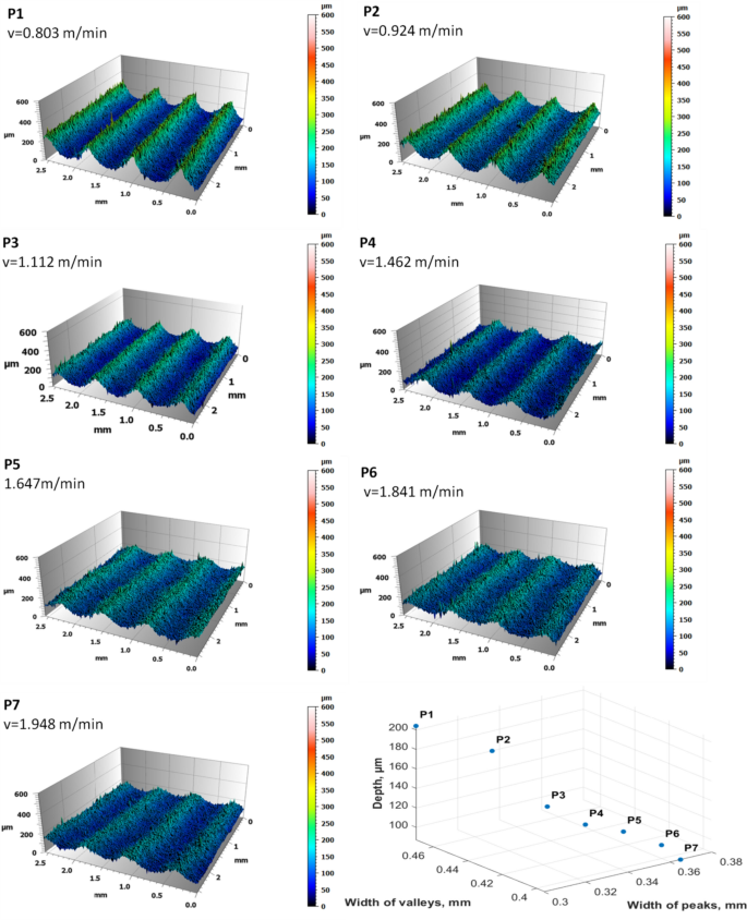 abrasive water jet machining research paper figure 9