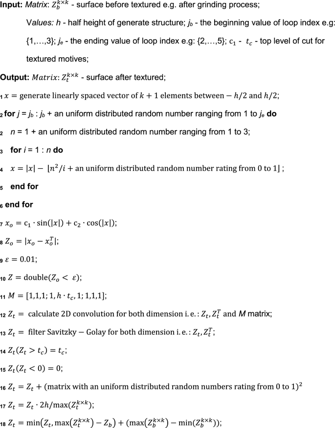 abrasive water jet machining research paper figure a